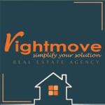 rightmove property solution