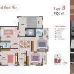 Floors Images