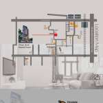 Floors Images