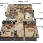 Floors Images