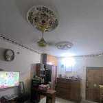 Floors Images