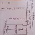 Floors Images