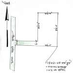 Floors Images