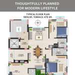 Floors Images