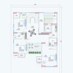 Floors Images