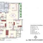 Floors Images