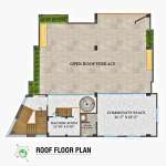 Floors Images