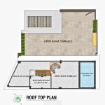 Floors Images