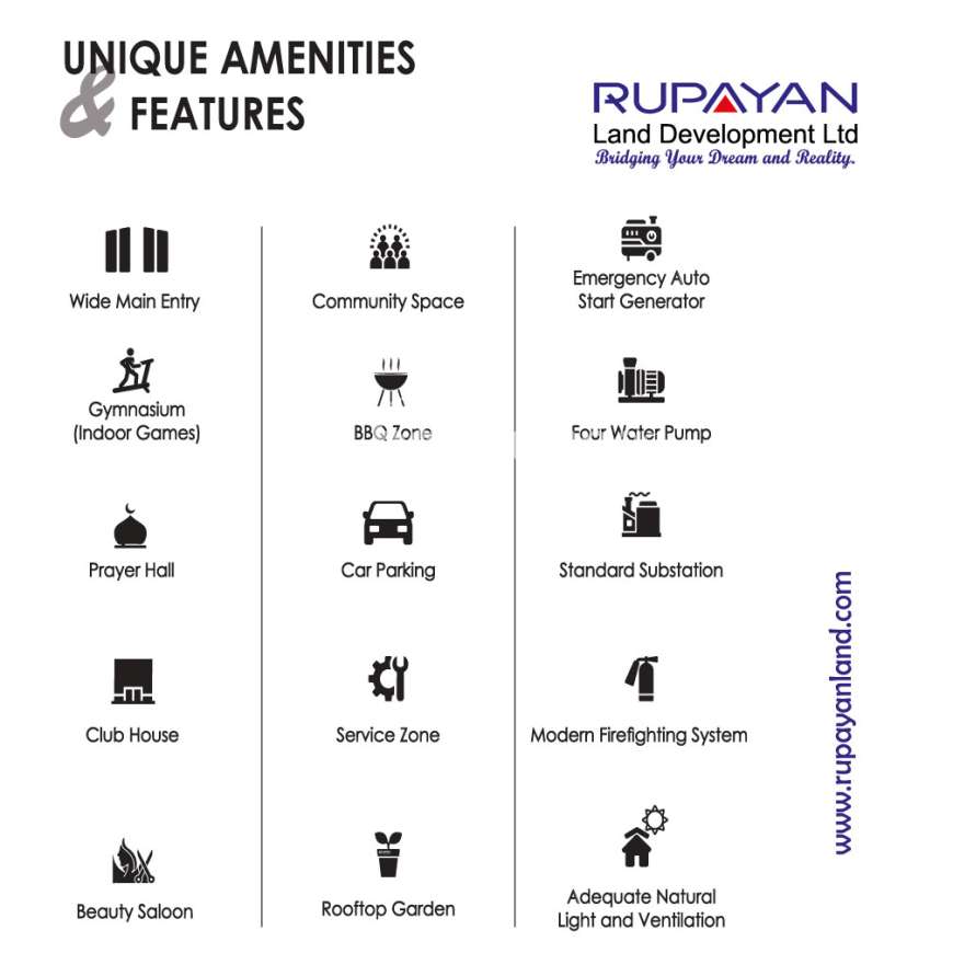 রূপায়ণ লেক ম্যানর, Apartment/Flats at Gulshan 01