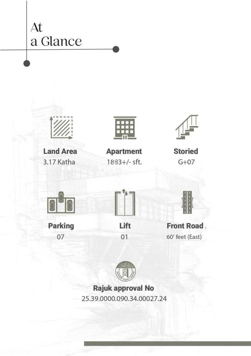 IDL Sharalipi, Apartment/Flats at Uttara