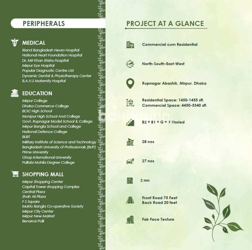 YEASMIN'S MAJESTIC MILE, Apartment/Flats at Mirpur 11