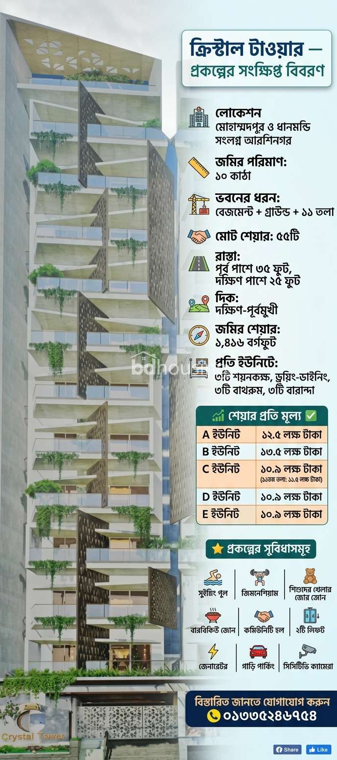 Crystals Tower , Land Sharing Flat at Mohammadpur