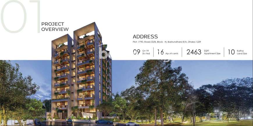New Dhaka Proshanti , Apartment/Flats at Bashundhara R/A