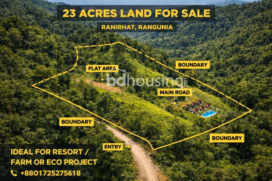 Land in rangunia,ranirhatt, Commercial Plot at Boalkhali