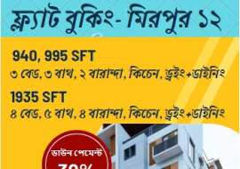 995 sqft, 3 Beds Under Construction Apartment/Flats for Sale at Mirpur 12 Apartment/Flats at 