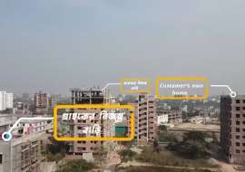 10 katha, Under Development  Residential Plot for Sale at Mohammadpur Residential Plot at 