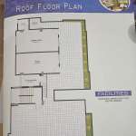 Foors Images