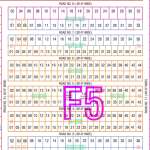 Foors Images