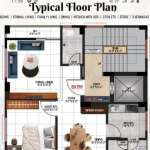 Floors Images