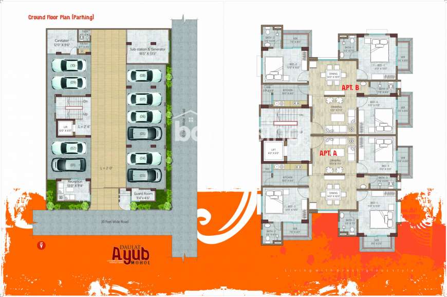 Daulat Ayub Mohol., Apartment/Flats at Rupnagar