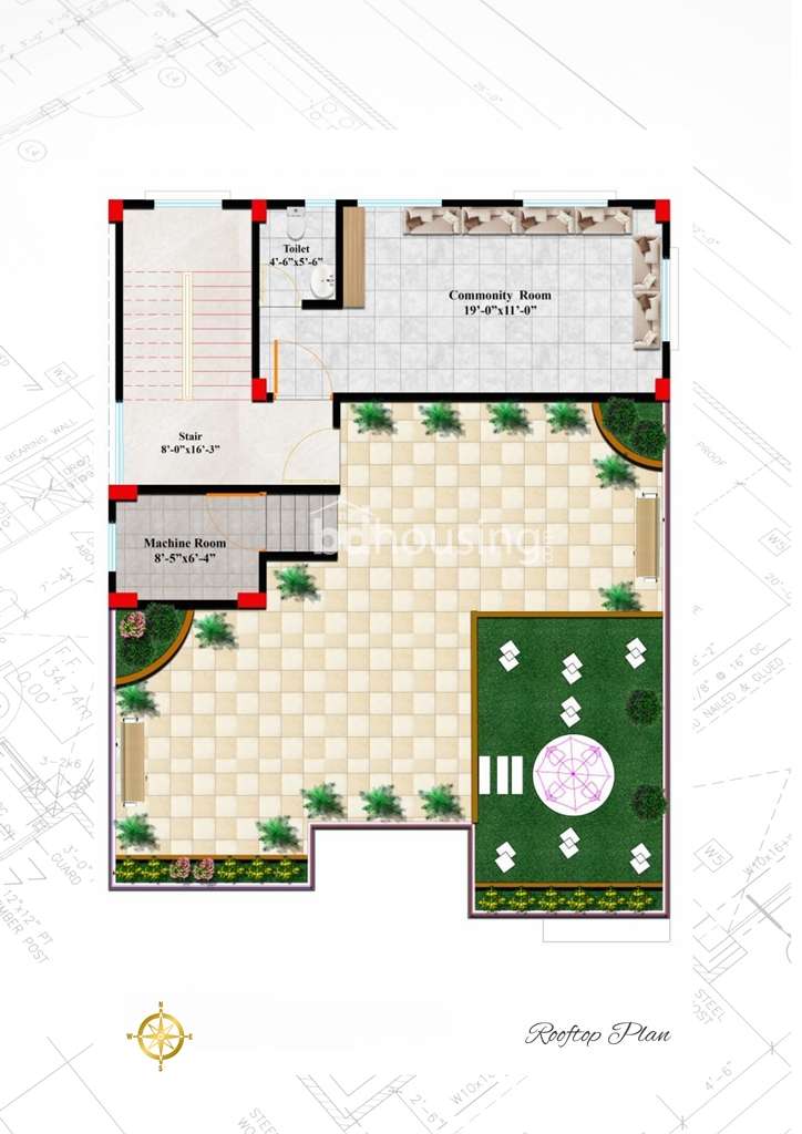 Upcoming 1575 sft. South Facing Apartment at Block G, Bashundhara, Apartment/Flats at Bashundhara R/A