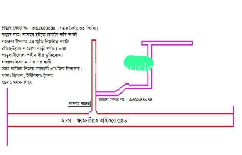 Mymensingh agro farm, Agriculture/Farm Land at sadar