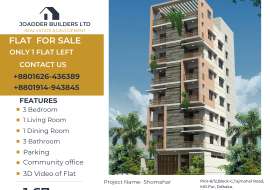 1600 sqft, 3 Beds Ready Flats for Sale at Mohammadpur Apartment/Flats at 