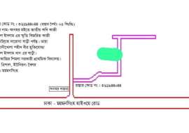 60 katha, Used  Agriculture/Farm Land for Sale at sadar Agriculture/Farm Land at 