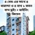 Mohazan properties ltd , Apartment/Flats images 